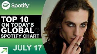 Top 10 on Today's Global Spotify Chart (7/17/21)