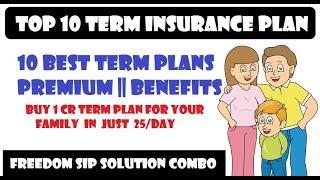 TOP 10 TERM LIFE INSURANCE PLAN REVIEW IN HINDI  || PREMIUM AND BASIC FEATURES