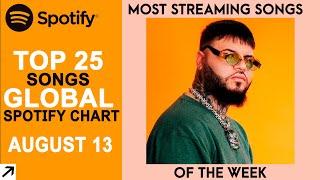 Top 25 Hits Of The Week + #1 Songs on Spotify By Country (August 13th, 2021)