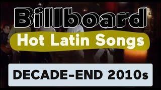 Billboard Top 50 Best Latin Songs Of 2010s (Decade-End Chart)