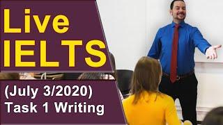 IELTS Live - Task 1 Writing - Bar Chart Band 9 Example