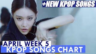 TOP 60 KPOP Songs Chart April Week 5 2020 | KPOP CHART KPC