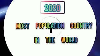 TOP 10 Most Population Country