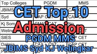 CET. PGDM MMS JBIMS Sydenham KJ Somaiya Welingkar. Complete Admission Process of Top 10 Colleges.