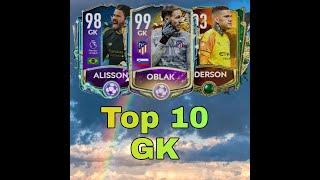 Top 10 Best GK with Number 1 Skill Boost in Fifa Mobile 20 | Best GK | FIFA MOBILE 20