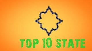 Top 10 Richest State in India by GDP