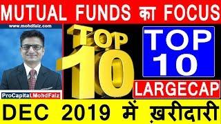 MUTUAL FUNDS का FOCUS  TOP 10 LARGECAP | Best Stocks to Invest In 2020