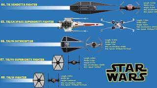 10 Fastest Star Wars Ships | Atmospheric Speed Comparison Of Star Wars Starships