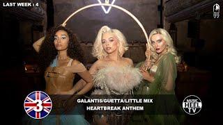 UK Top 40 Songs This Week | JULY 15,2021 | UK Singles Chart 2021