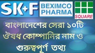 Top 10 pharmaceutical companies in bangladesh ( সেরা ১০ টি ঔষধ কোম্পানি)
