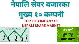 top 10 company of share market मुख्य १० कम्पनी  Upcoming ipo in nepal, share market in nepal