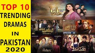 Top 10 Trending Dramas of 2020 (Updated)