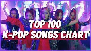 (TOP 100) K-POP SONGS CHART | OCTOBER 2021 (WEEK 3)