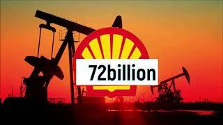 TOP 10 WORLD’S LARGEST COMPANIES IN 2020