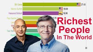 Top 10 Richest People In The World (1996-2019)