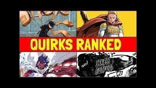 Top 8 TRANSFORMATION Quirks! / My Hero Academia