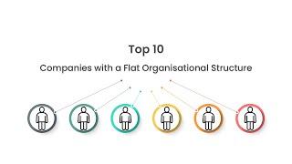 Top 10 Companies with a Flat Organisational Structure