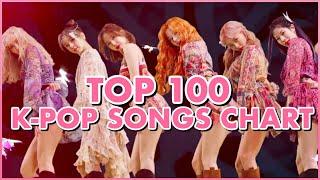 (TOP 100) K-POP SONGS CHART | JUNE 2020 (WEEK 2)