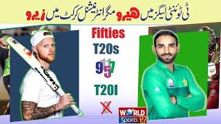 11 Big T20 Stars who made no fifty in International level | Top 10 batsman