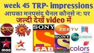 data report of top 10 tv channel - impression & TRP report