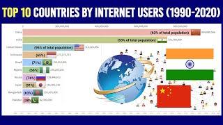 TOP 10 Countries by number of internet users (1990-2020)