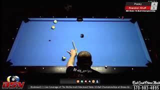 [FREE HD] 2019 McDermott Maryland State 10-Ball Bar Table Championship