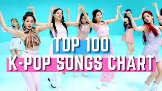 (TOP 100) K-POP SONGS CHART | SEPTEMBER 2020 (WEEK 4)