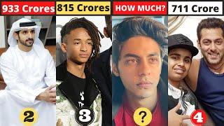 New List Of 10 Richest Kids In The World