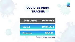 India Covid-19 tracker: Cases near 17 lakh, deaths top 36,500