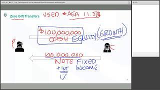 Trust Education: Top Techniques In A Low Interest Rate Environment