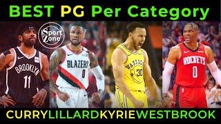 Steph Curry. Lillard. Kyrie or Westbrook? SINO ang NBA's BEST Point Guard Ngayon?