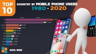 Mobile Phone Users by Country | Top 10 ( 1980 - 2020 )