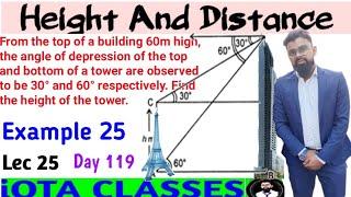 From the top of building 60m heigh the angle of depression (R S Agarwal Class 10 Ex 14 Example 25)