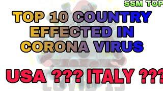 Top 10 Country's Effected In Corona Virus // SSM TOP