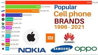 Top 10 mobile company 2021 | Top 10 mobile brand in world 2021 | smartphone brands,
