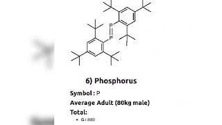 Top 10 most common elements found in human body