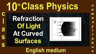 10th Class Physics ||  Refraction Of Lights At Plane Surfaces || Digital Teacher