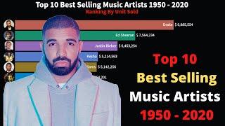 Top 10 Best-Selling Music Artists (1950-2020) Rock, Pop, Country