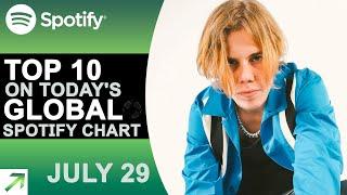 Top 10 on Today's Global Spotify Chart (7/29/21)