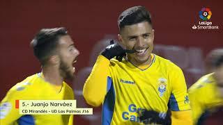 TOP 10 GOLES UD Las Palmas LaLiga SmartBank 2019/2020