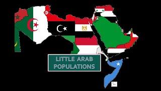 TOP 10 LEAST POPULATED ARAB COUNTRIES (1960-2018), [الدول العربية الأضعف سكانا ]