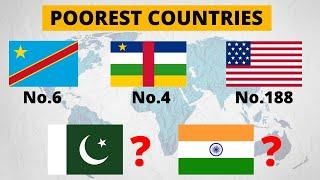 Top 10 Poorest Countries in World | India & Pakistan Rank ?