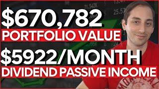 My Entire $670,782 DIVIDEND Portfolio: Update #6- $5922/Month of PASSIVE INCOME|10%+Yield -June 2021