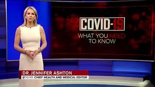 Changing the Course of This Outbreak – COVID-19: What You Need To Know