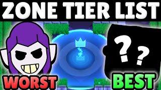 The BEST & Worst Brawlers in Hot Zone | Hot Zone Tier List!