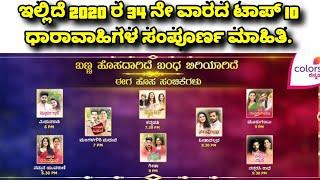 2020 week 34 Kannada TV serials top 10 TRP rating details#ZeeKannada#gatiMela#jotejoteyali