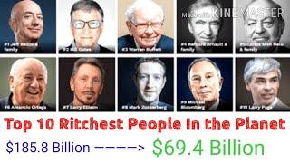 Richest People In The World 2020 | Top 10 Ritchest People In the World (2020)