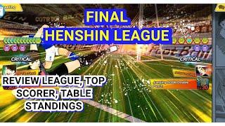 [FINAL HENSHIN LEAGUE] vs Adimul. REVIEW THE WINNER, TOP SCORER AND TABLE STANDINGS