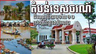 Siem Reap Tourist in Cambodia