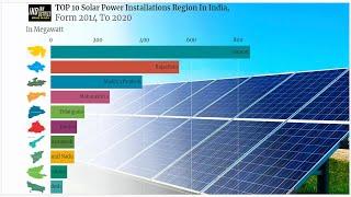 Top 10 Solar Power Installations Region In India Form 2014 To 2020